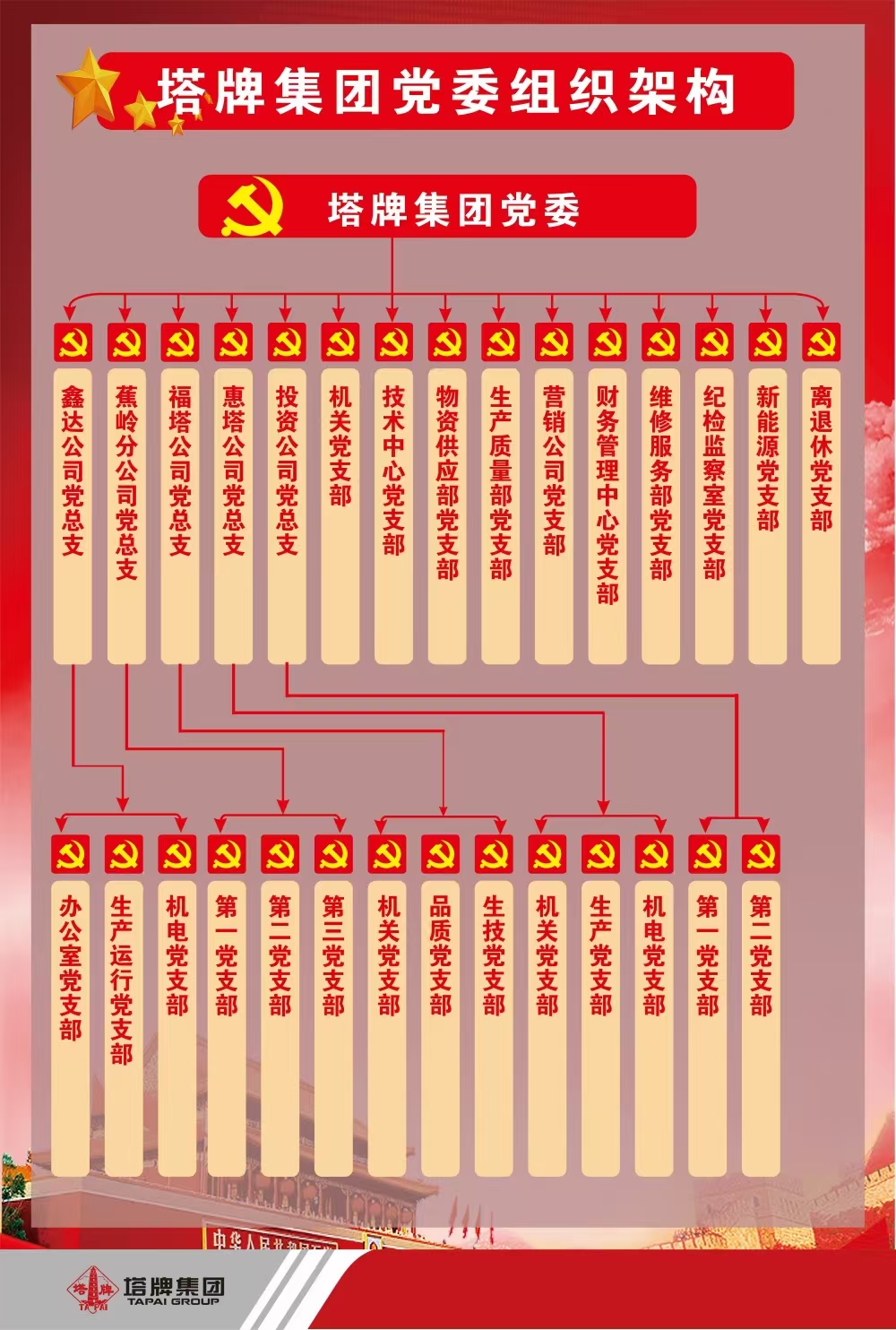 yl6809永利(集团)有限公司官网