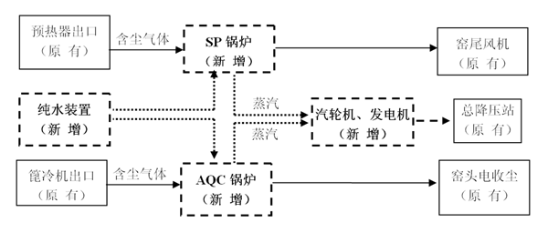 yl6809永利(集团)有限公司官网