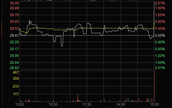 yl6809永利(集团)有限公司官网