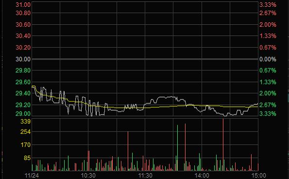 yl6809永利(集团)有限公司官网