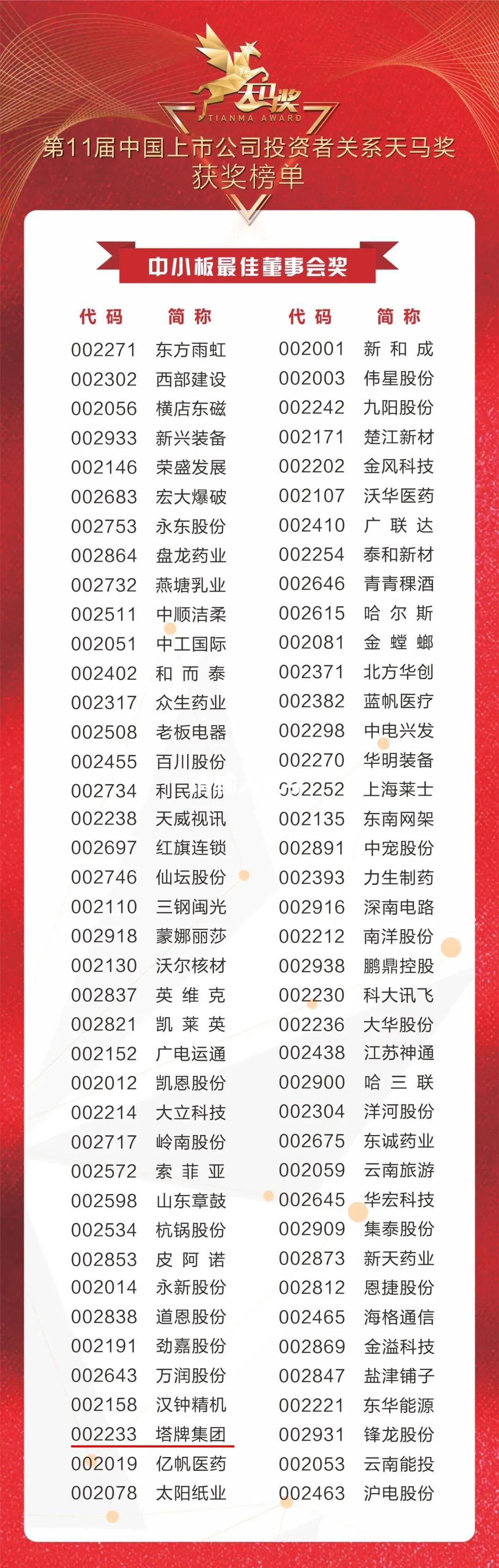 yl6809永利(集团)有限公司官网