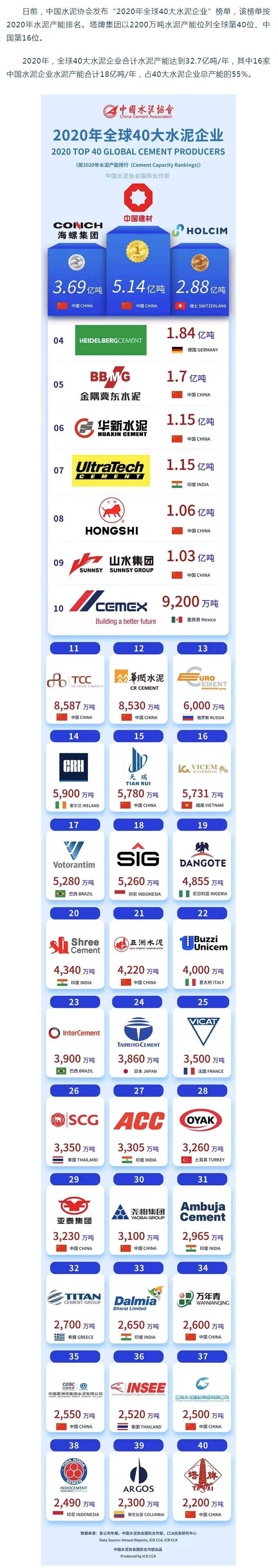 yl6809永利(集团)有限公司官网