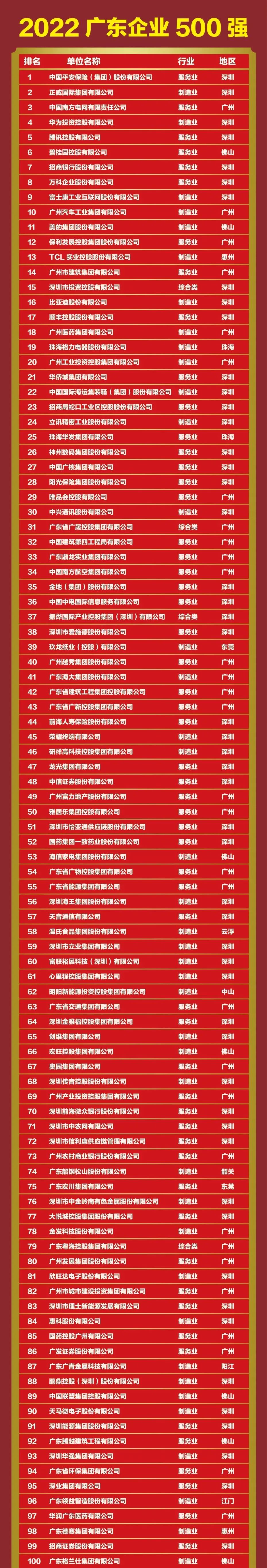 yl6809永利(集团)有限公司官网