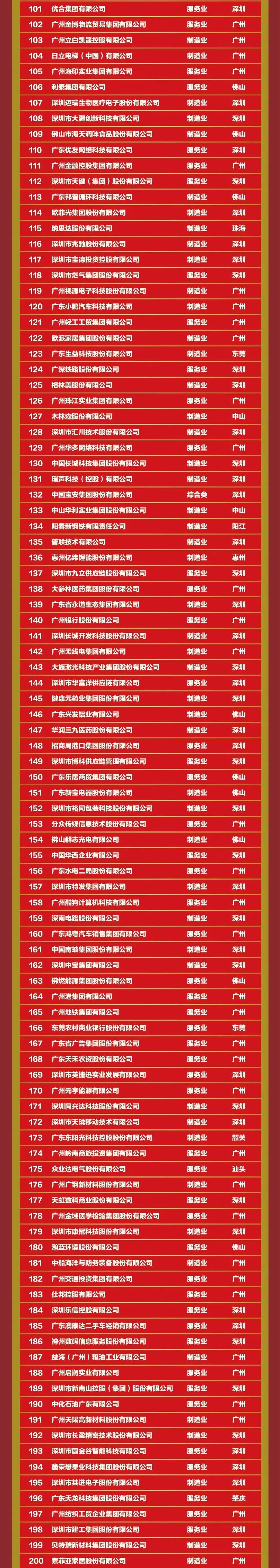 yl6809永利(集团)有限公司官网