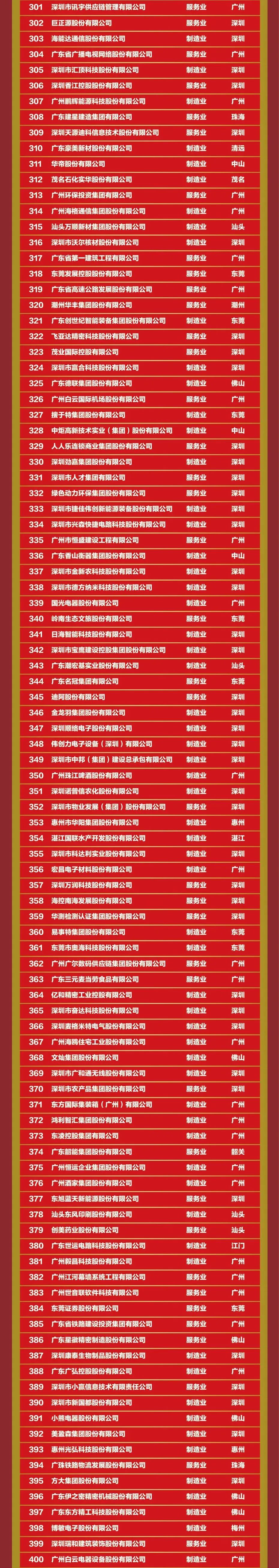 yl6809永利(集团)有限公司官网