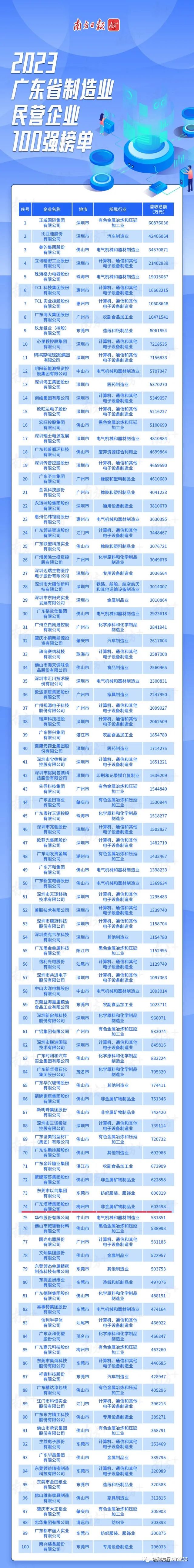 yl6809永利(集团)有限公司官网