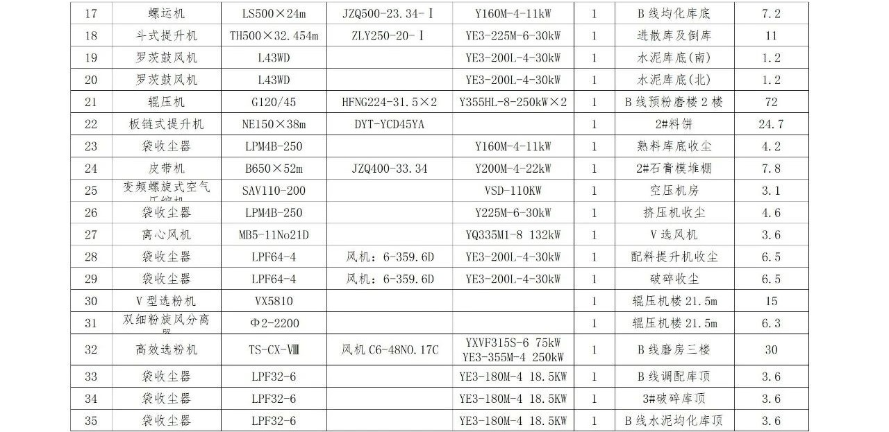 yl6809永利(集团)有限公司官网