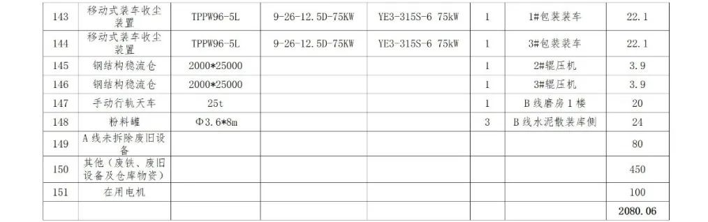 yl6809永利(集团)有限公司官网
