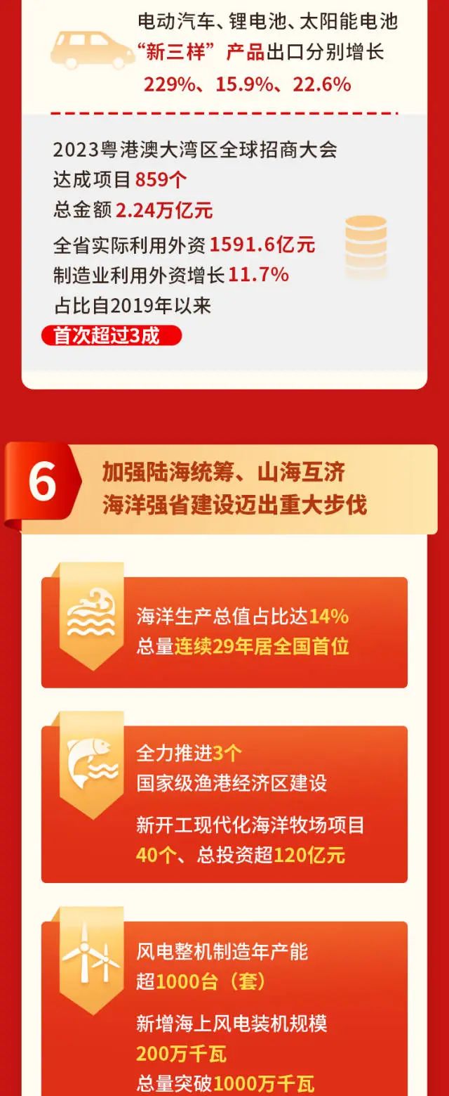 yl6809永利(集团)有限公司官网