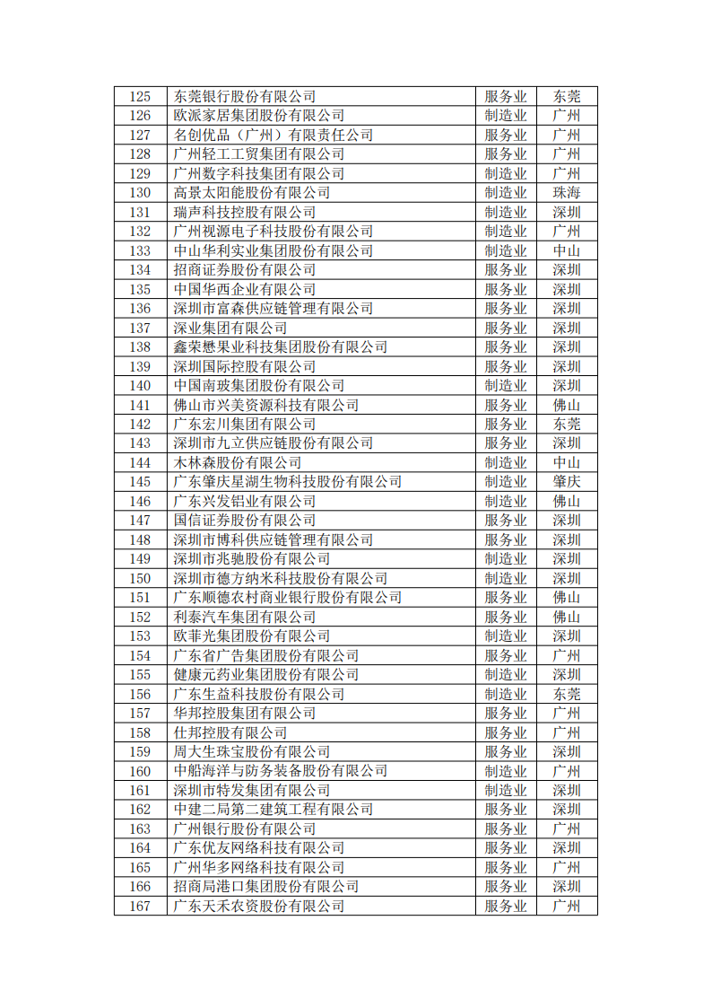 yl6809永利(集团)有限公司官网