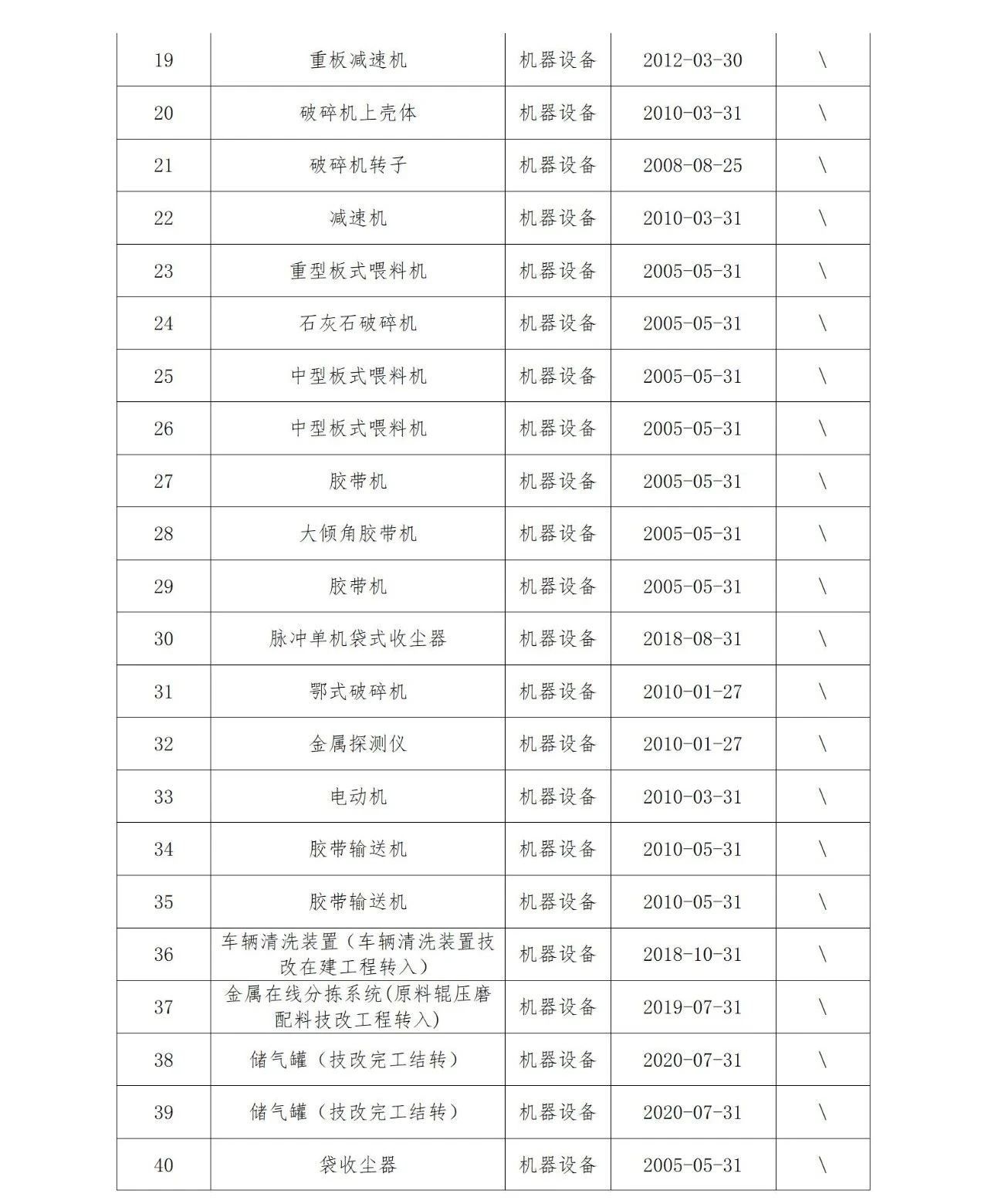yl6809永利(集团)有限公司官网