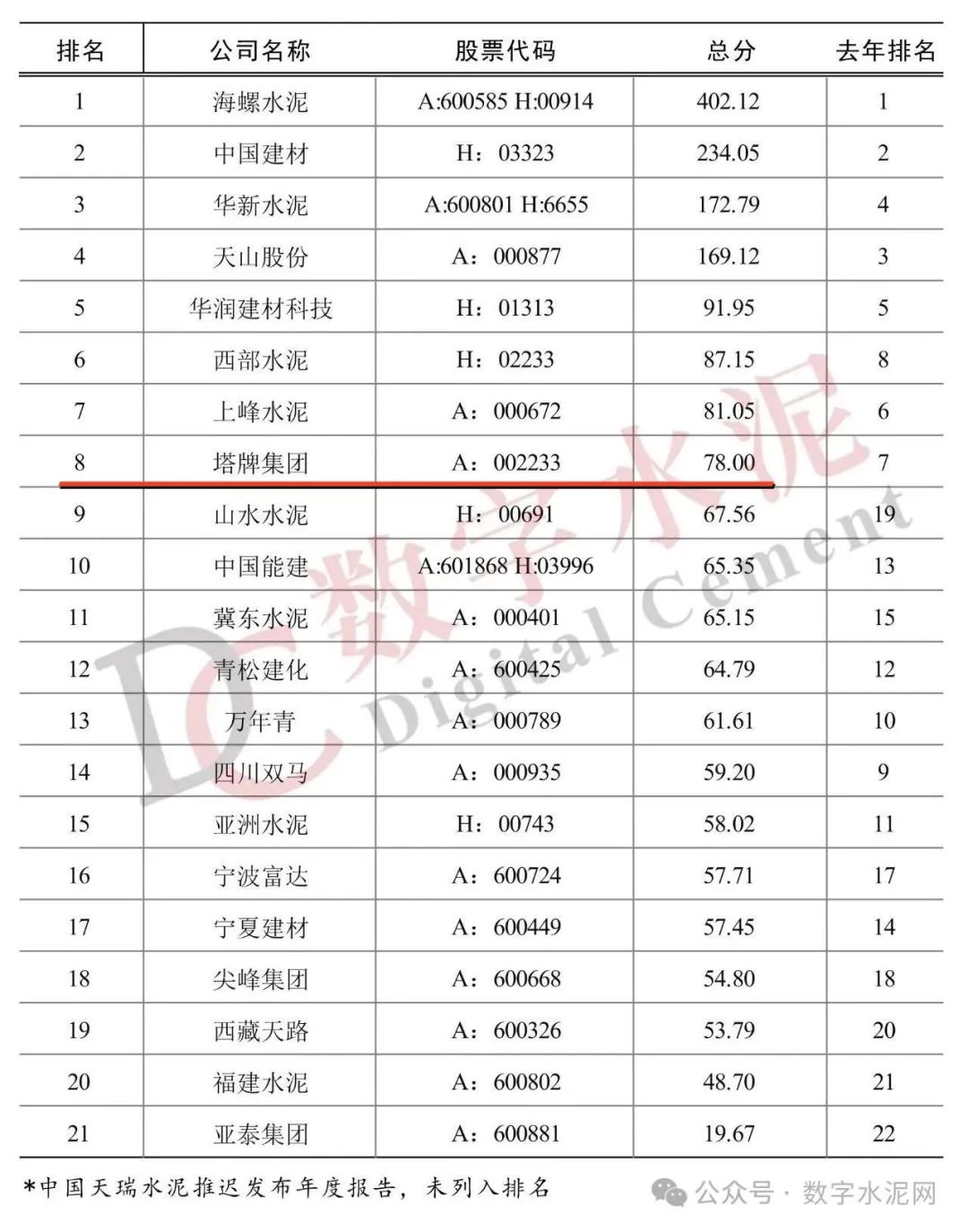yl6809永利(集团)有限公司官网