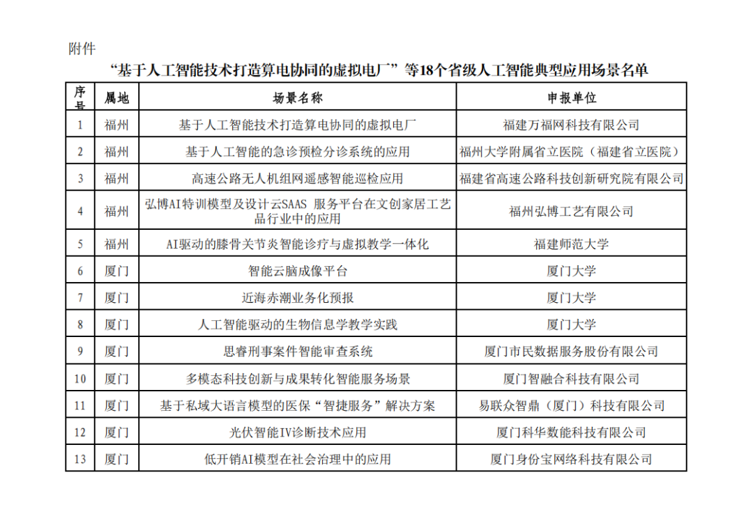 yl6809永利(集团)有限公司官网